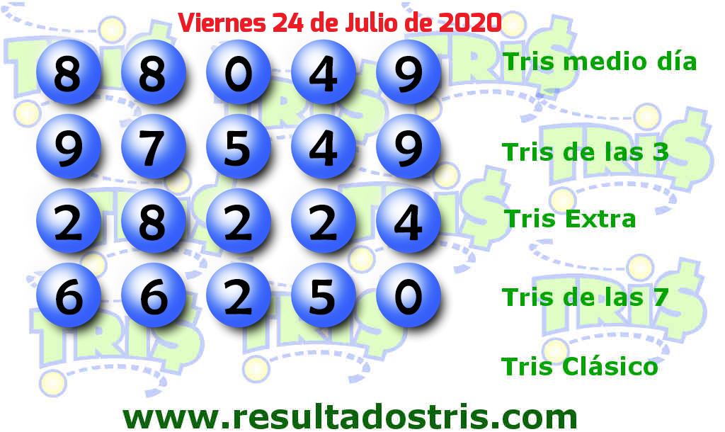 Tris De Las Siete Resultados Del Tris De Las Siete Del Viernes 24