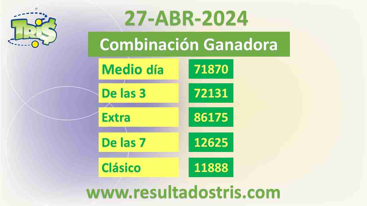 Resultados Tris: Clásico Medio Día De Las 3 De Las 7 Y Extra