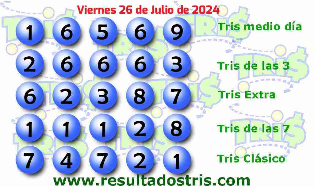 Boleto del Tris Clásico 2024-07-26