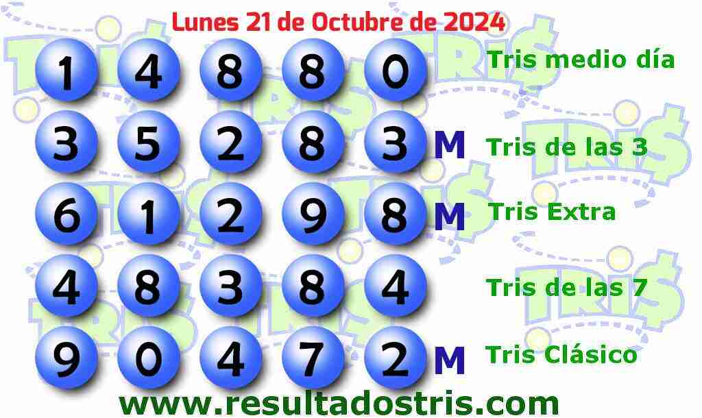 Boleto del Tris Clásico 2024-10-21