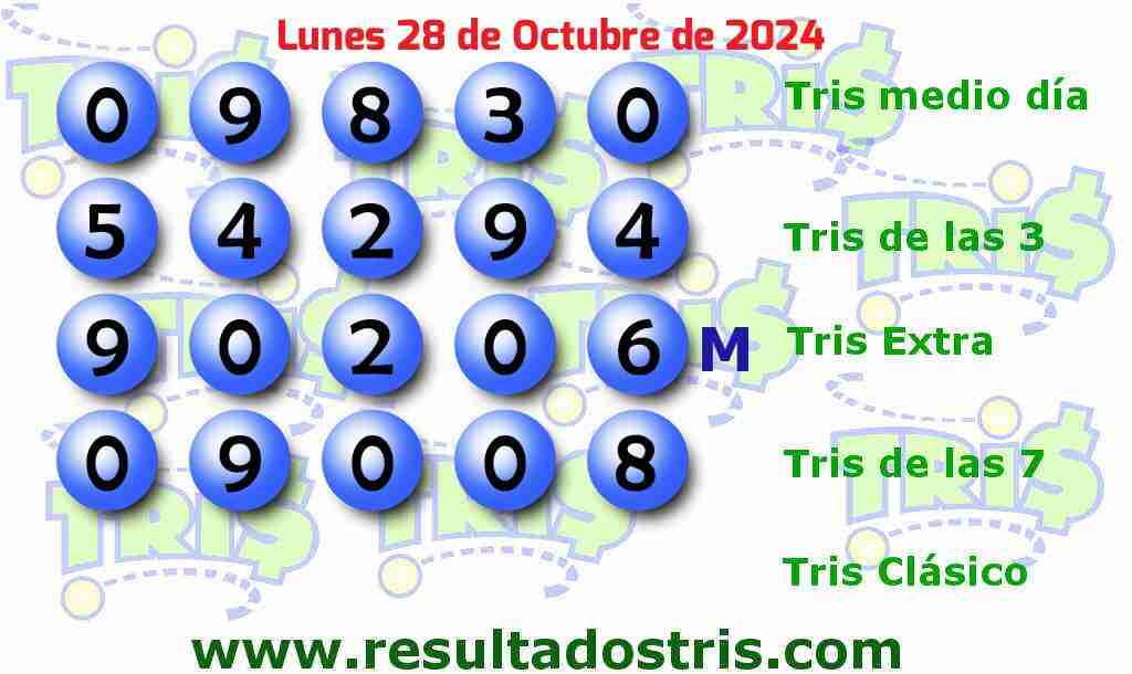 Boleto del Tris De las Siete del 2024-10-28